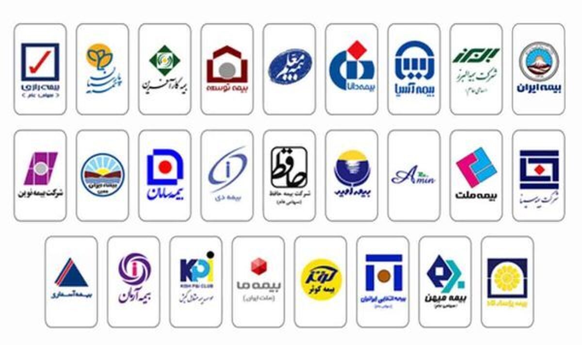 کمیته ویژه پیگیری مسائل مرتبط با بیمه درمان تکمیلی تشکیل می شود